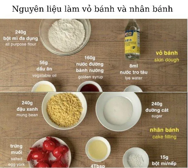 Cách làm bánh trung thu nhân đậu xanh trứng muối đơn giản, dễ làm