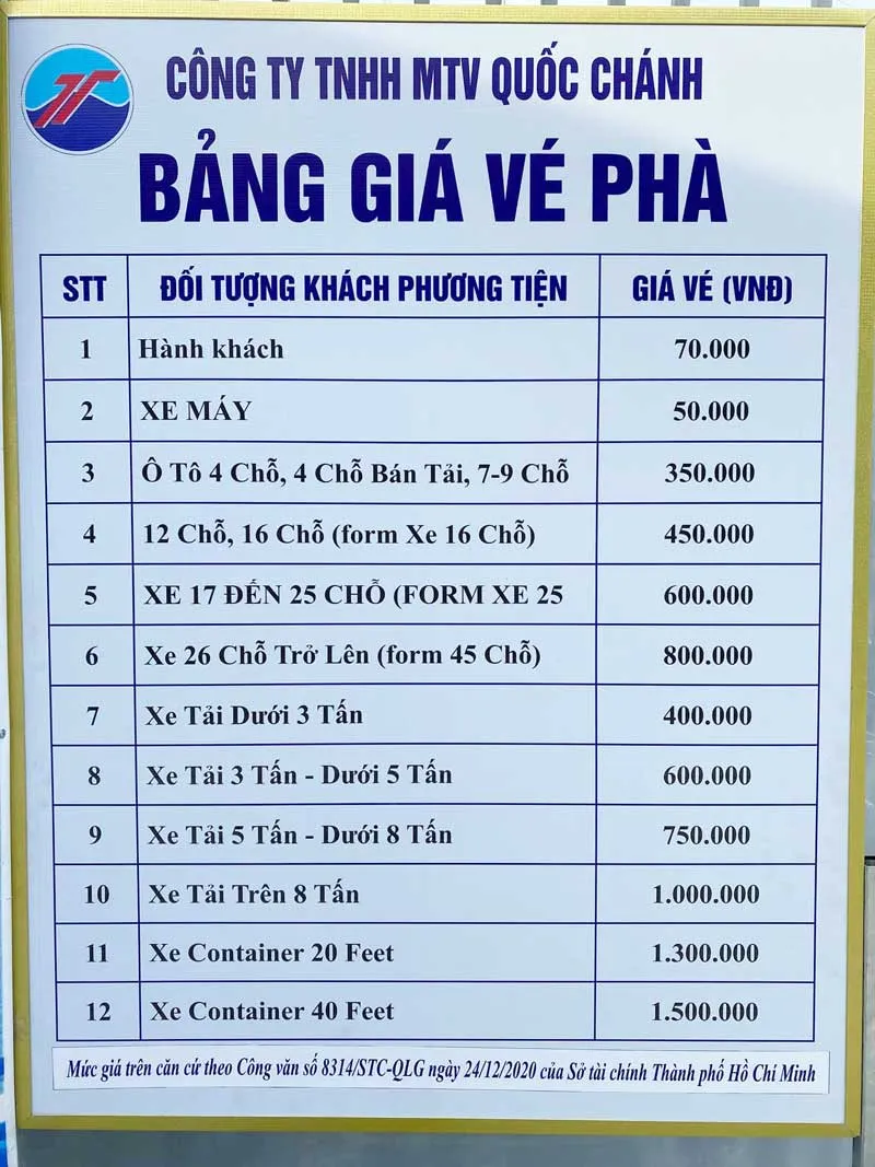 Phà Cần Giờ Vũng Tàu chính thức đi vào hoạt động từ hôm nay