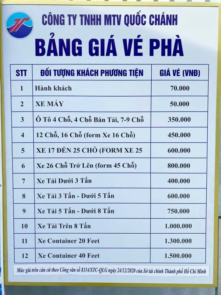 Phà Cần Giờ Vũng Tàu chính thức đi vào hoạt động từ hôm nay