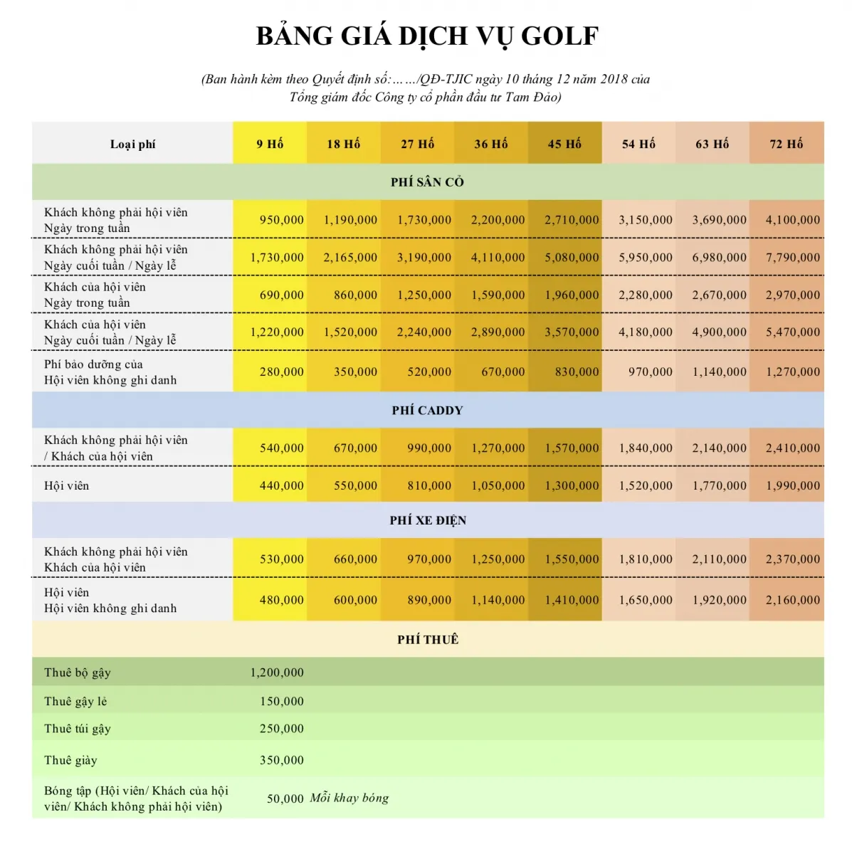 Sân golf Tam Đảo – Nơi thách thức golfer chuyên nghiệp