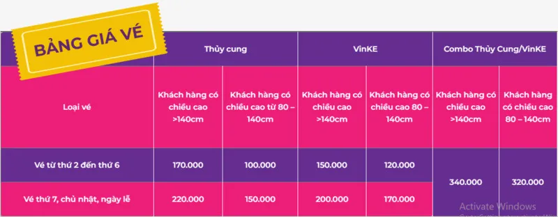 Thủy cung Times City – Kinh nghiệm vui chơi chi tiết từ A đến Z