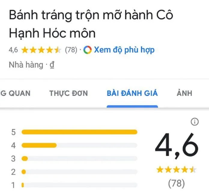 Top 11 quán bánh tráng trộn ngon nức tiếng ở Sài Gòn
