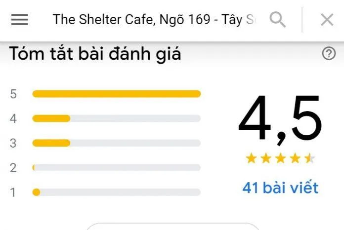 Top 14 quán cafe mèo Hà Nội xinh yêu hết nấc, thiên đường của hội “con sen” Hà thành